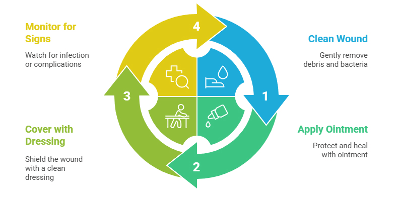 Water safety guidelines during Chennai monsoon season tips to prevent monsoon diseases by drinking boiled and filtered water.