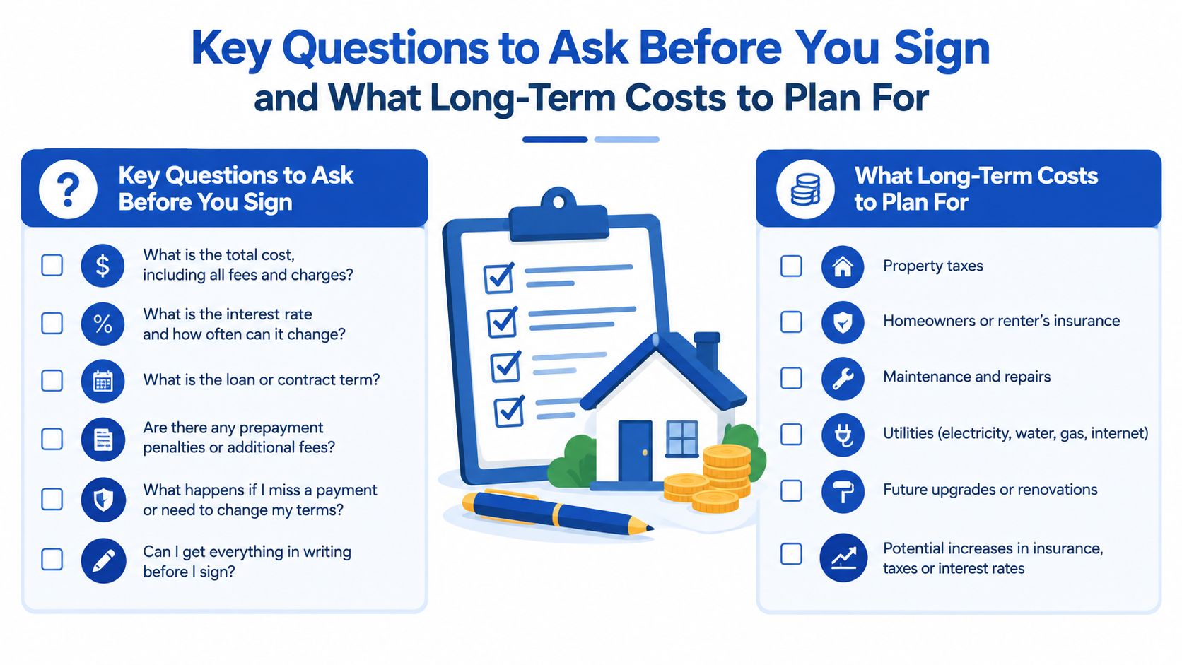 An infographic titled Key Questions to Ask Before You Sign and What Long-Term Costs to Plan For.