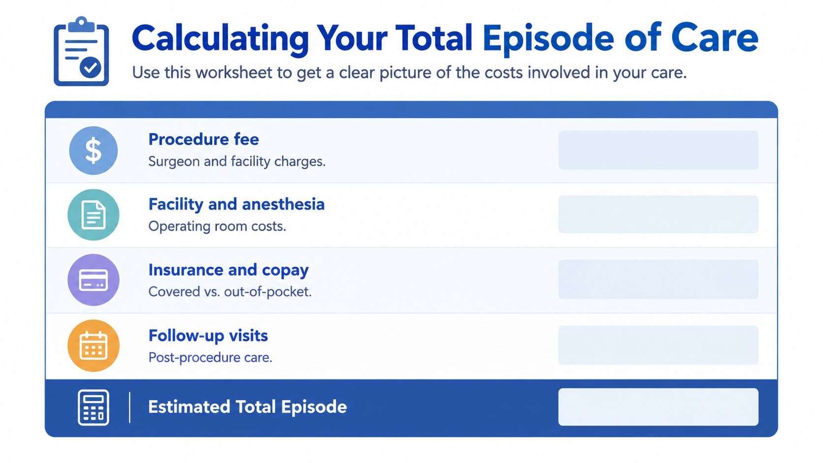 A worksheet titled Calculating Your Total Episode of Care to help patients estimate medical costs.