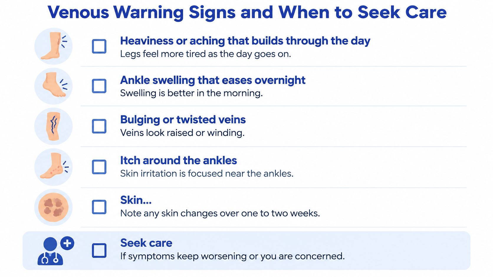 A list of venous warning signs including leg heaviness, swelling, bulging veins, itchy ankles, and skin discoloration.