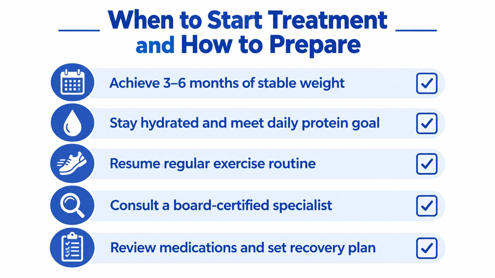 A checklist infographic titled When to Start Treatment and How to Prepare for body contouring.