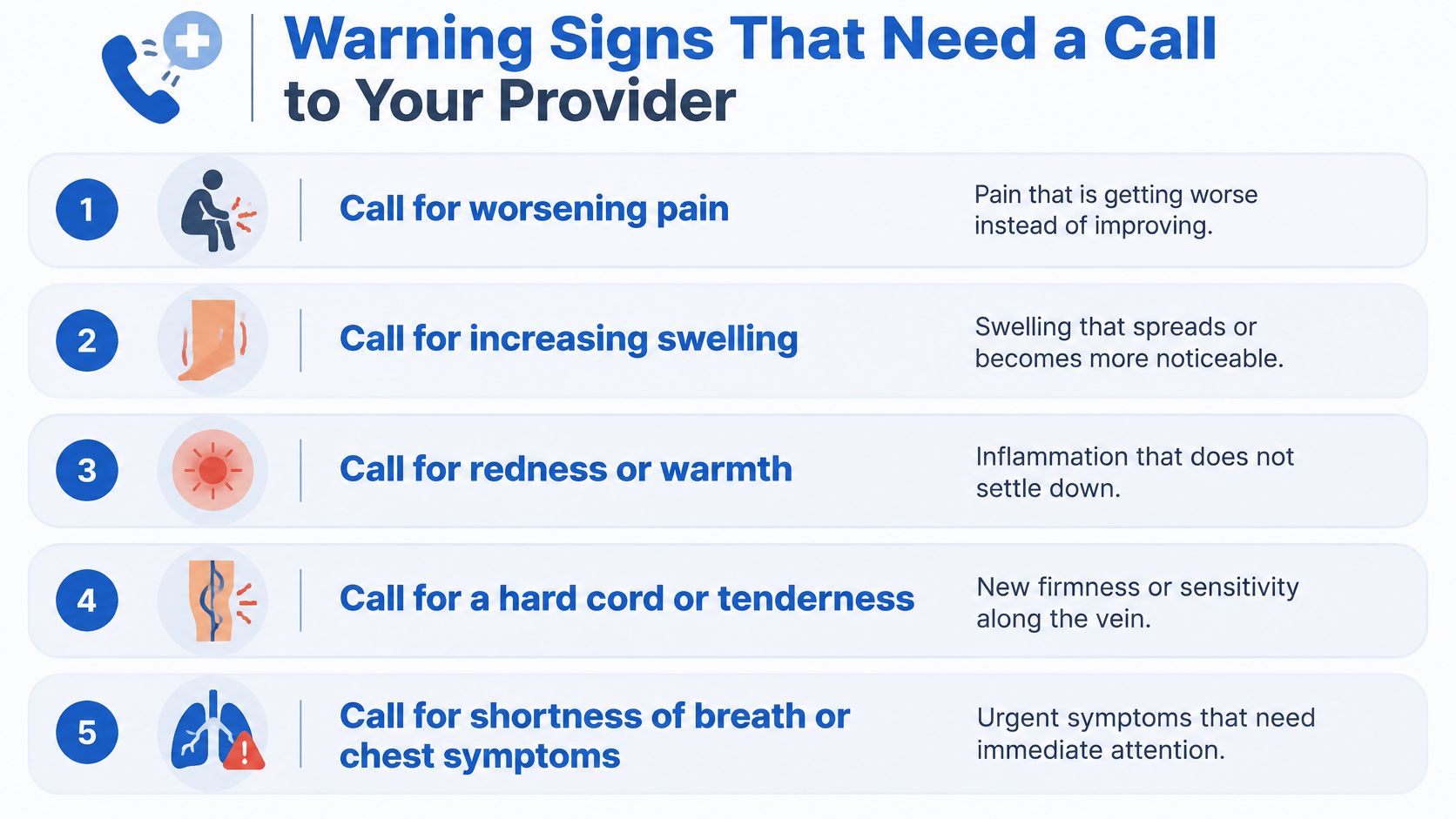An infographic titled Warning Signs That Need a Call to Your Provider, listing five health symptoms requiring medical attention.